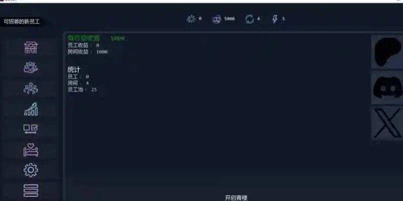 Brothel Slop 操作界面 资料图 6